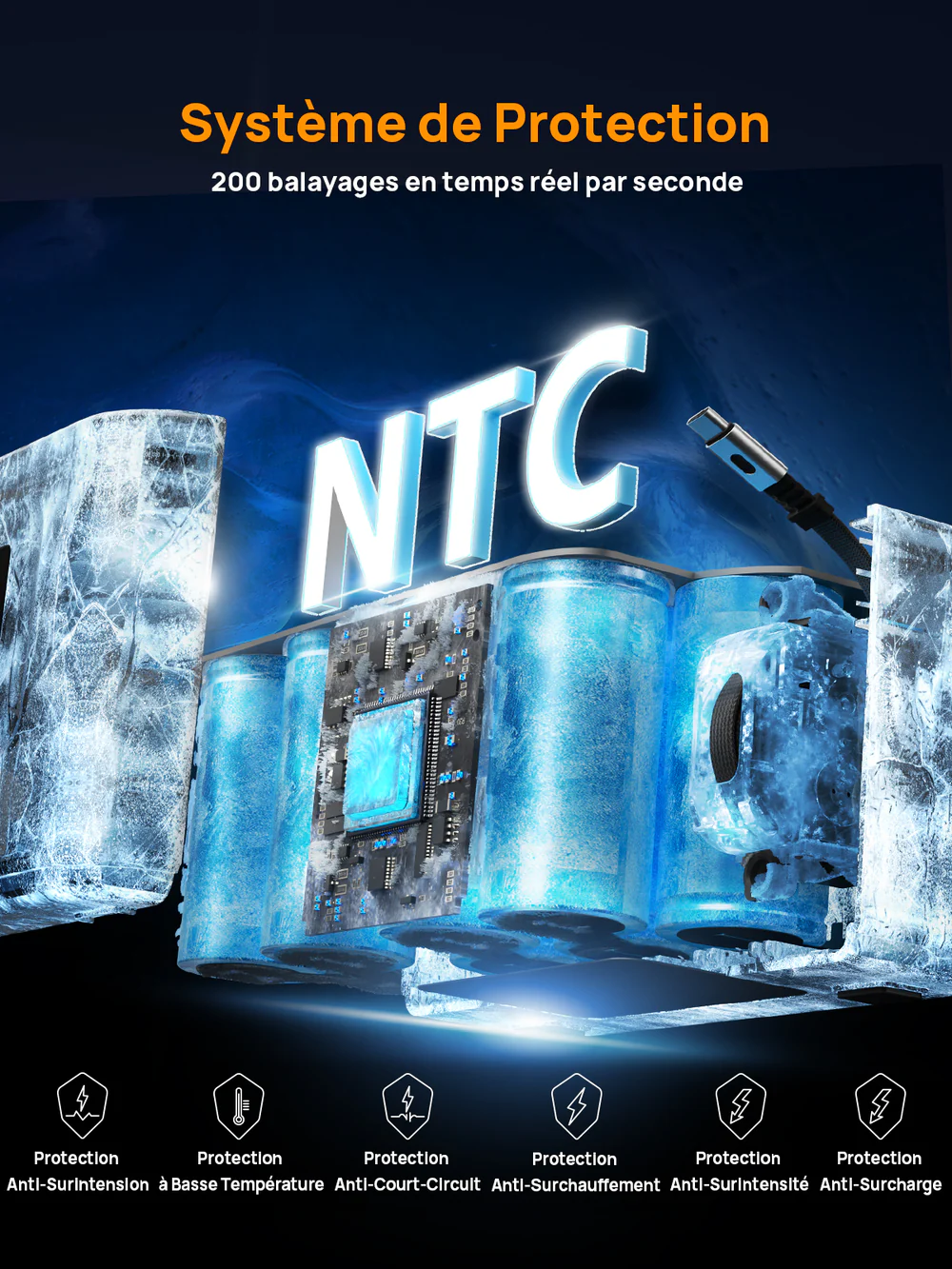 AFERIY Nano 100 — autonomie électrique en road trip