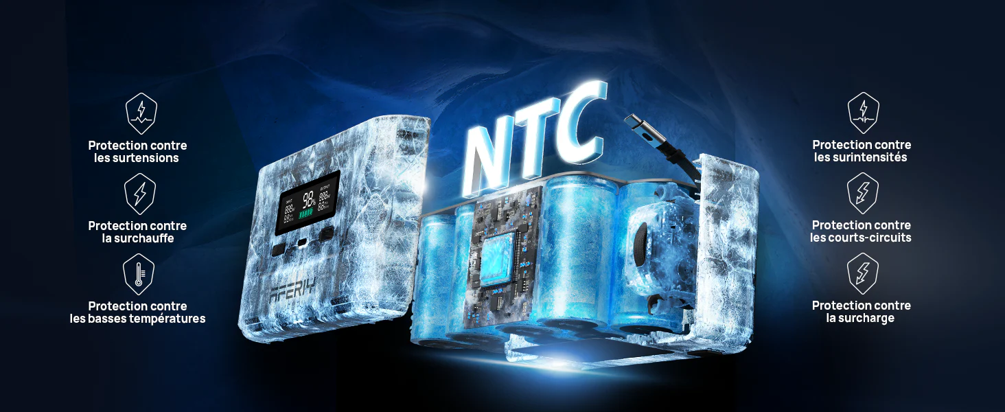 aferiy-nano100-technologie-ntc-protection-6en1