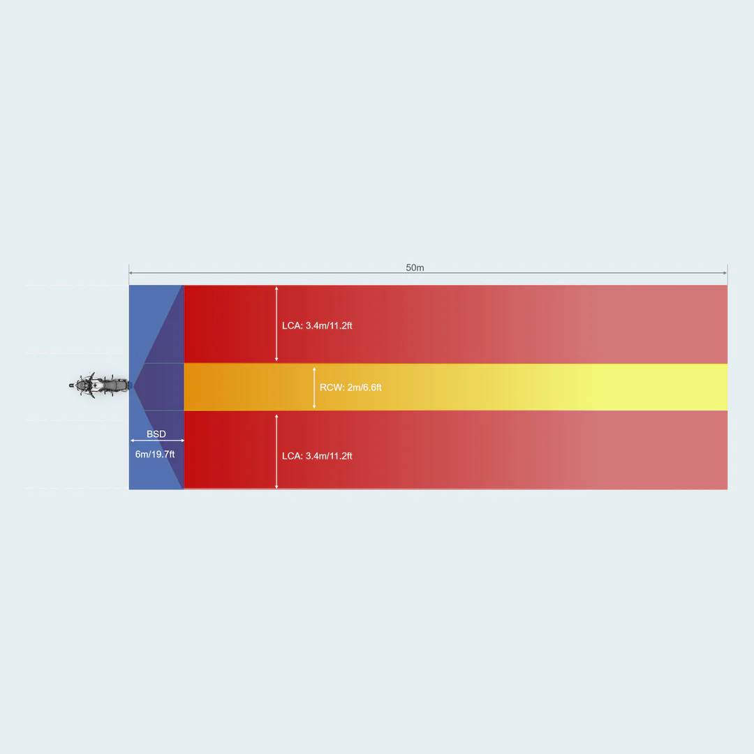 INNOVV BSD distance détection 50 mètres radar moto